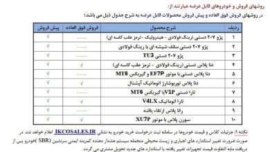 ایران خودرو