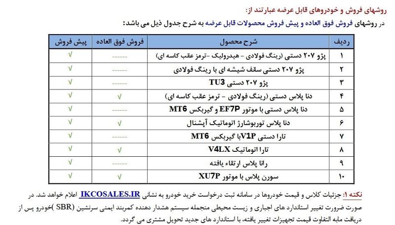 ایران خودرو