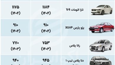 اکووو 24