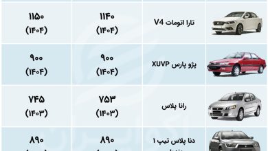 اکووو 30