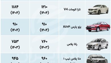 اکو 23
