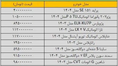 قیمت خودرو