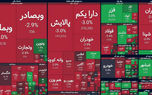 امروز 60 درصد بورس قرمز شد