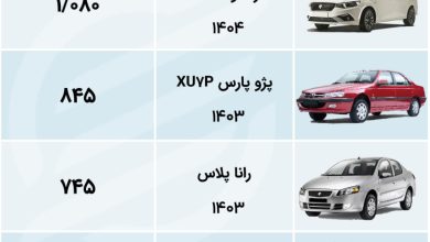 اکووو 16