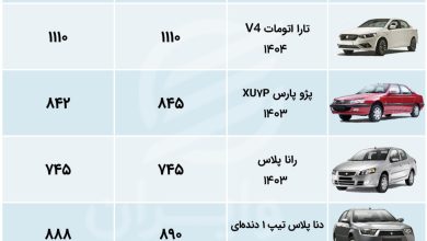 اکوووو 24