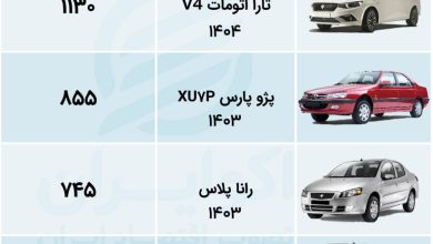 اکووو 131