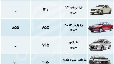 اکووو 15