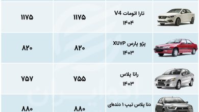اکووو 12