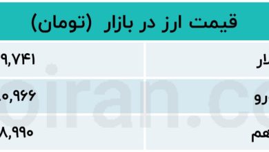 دلار