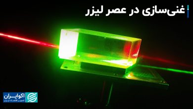 انقلاب لیزری در فناوری هسته‌ای