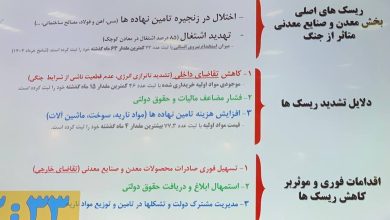 معدن , بحران بیکاری و اشتغال ,
