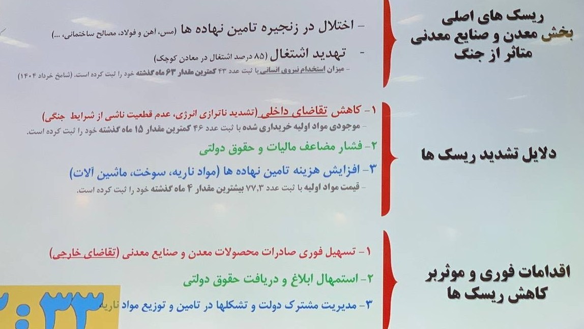 معدن , بحران بیکاری و اشتغال ,