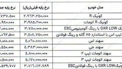 پارس خودرو