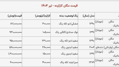خودرو+مگان