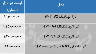 قیمت تارا