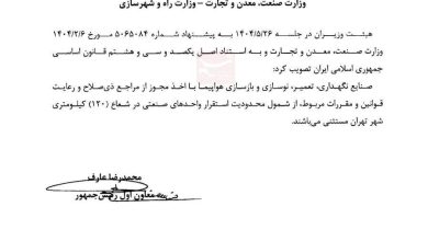 سازمان هواپیمایی کشوری ,