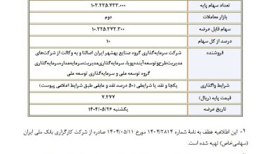 بورس اقتصاد