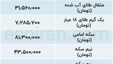 طلا
