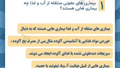 فیلم / بیماری های عفونی منتقله از آب و غذا را بشناسید