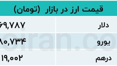 قیمت ارز