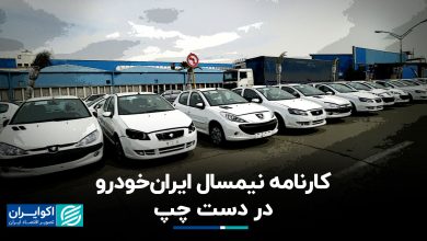 کارنامه نیمسال ایران‌خودرو در دست چپ