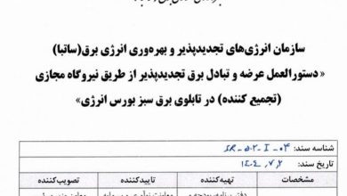 فروش برق انرژی خورشیدی