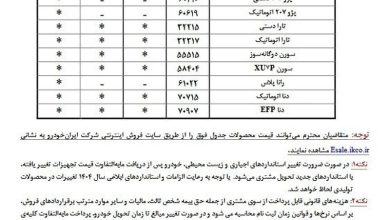 ایران خودرو