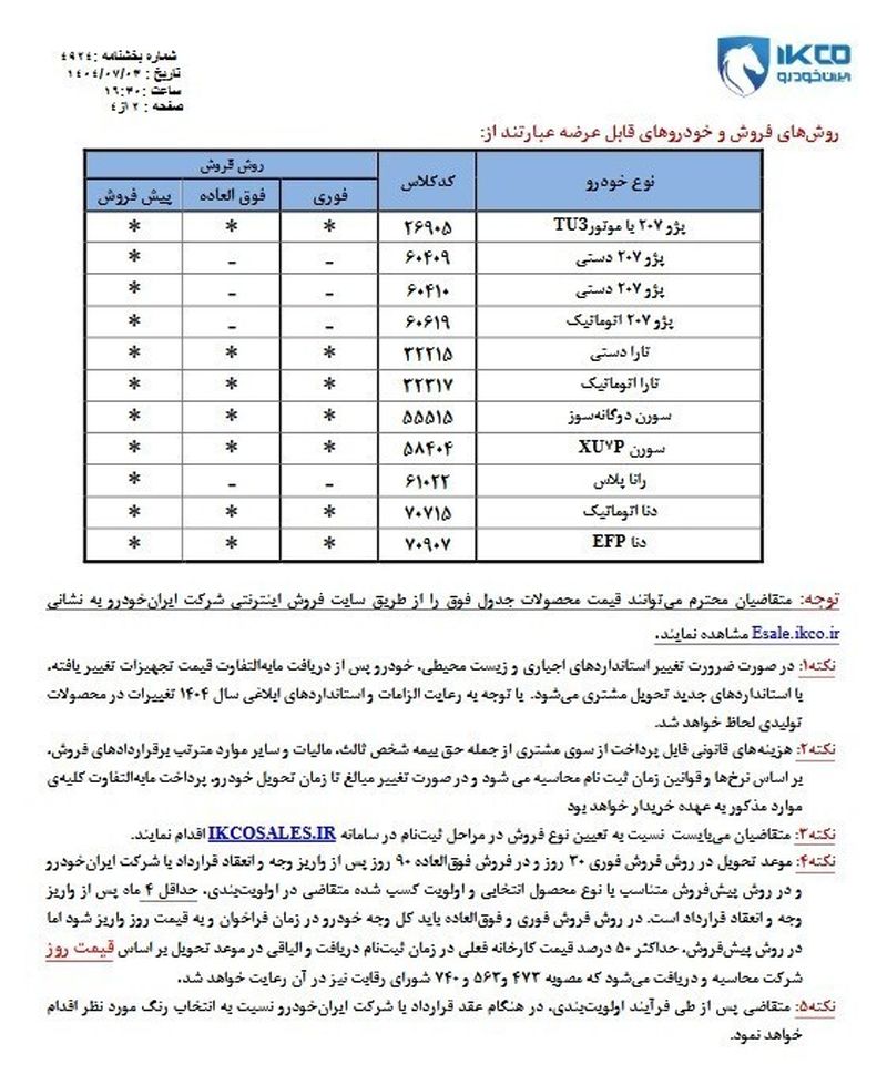 ایران خودرو