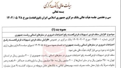 بانک مرکزی جمهوری اسلامی ایران , تسهیلات بانکی ,