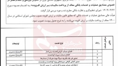 بانک مرکزی جمهوری اسلامی ایران , مالیات ,