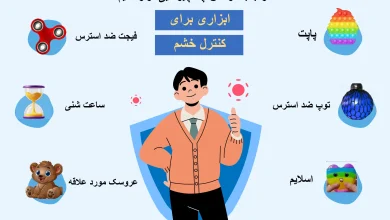 برای کنترل خشم در بیش فعالی از جعبه آرامش استفاده کنید