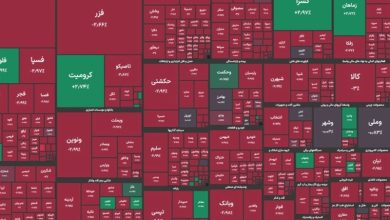 افت 20 هزار واحدی شاخص بورس در اولین روز کاری هفته