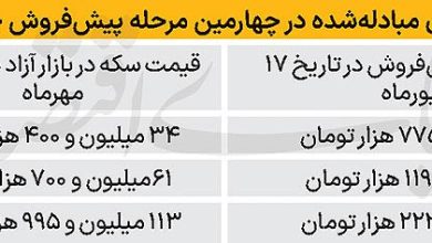 عه