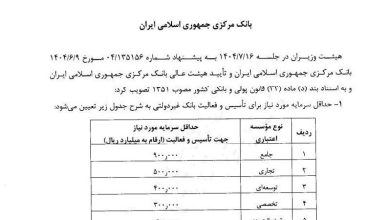 حداقل سرمایه لازم برای تأسیس بانک غیردولتی 5 همت اعلام شد