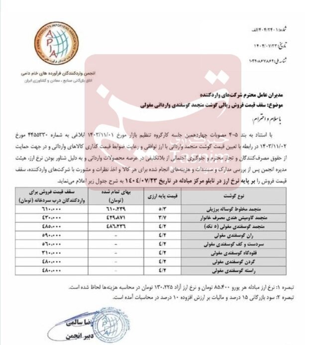 قیمت انواع گوشت تنظیم بازاری گوساله اعلام شد جدول