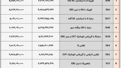 سایپا