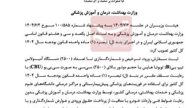 مجوز واردات 2500 آمبولانس تویوتا معاف از تعرفه صادر شد