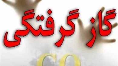 مونوکسید کربن 8 مسموم بر جای گذاشت