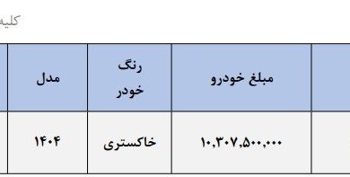 شرایط فروش وانت نیسان جدید (EX) اعلام شد جدول