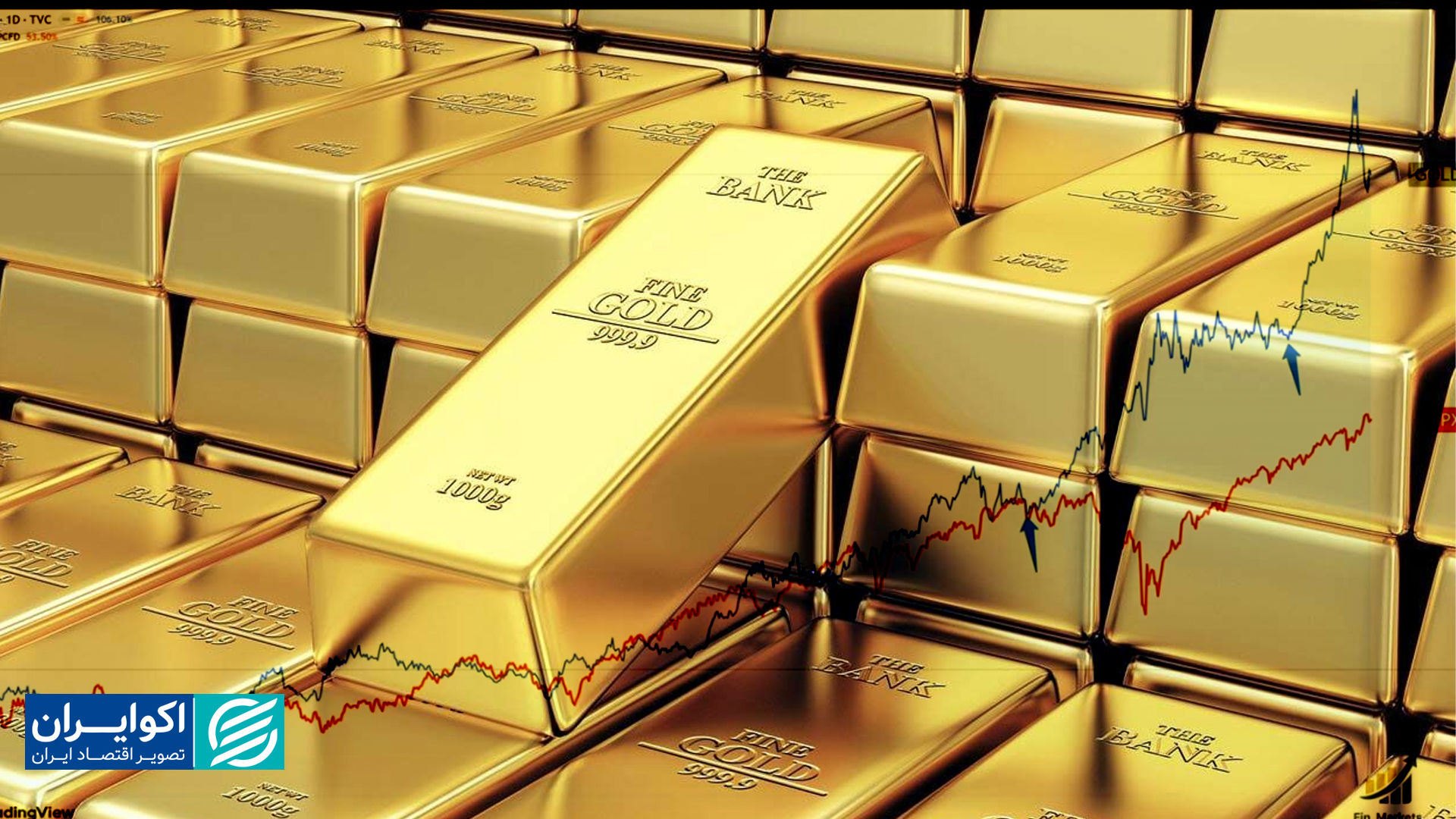 طلای جهانی در آستانه‌ فصل جدید؛ پناهگاهی امن یا دارایی پرریسک؟