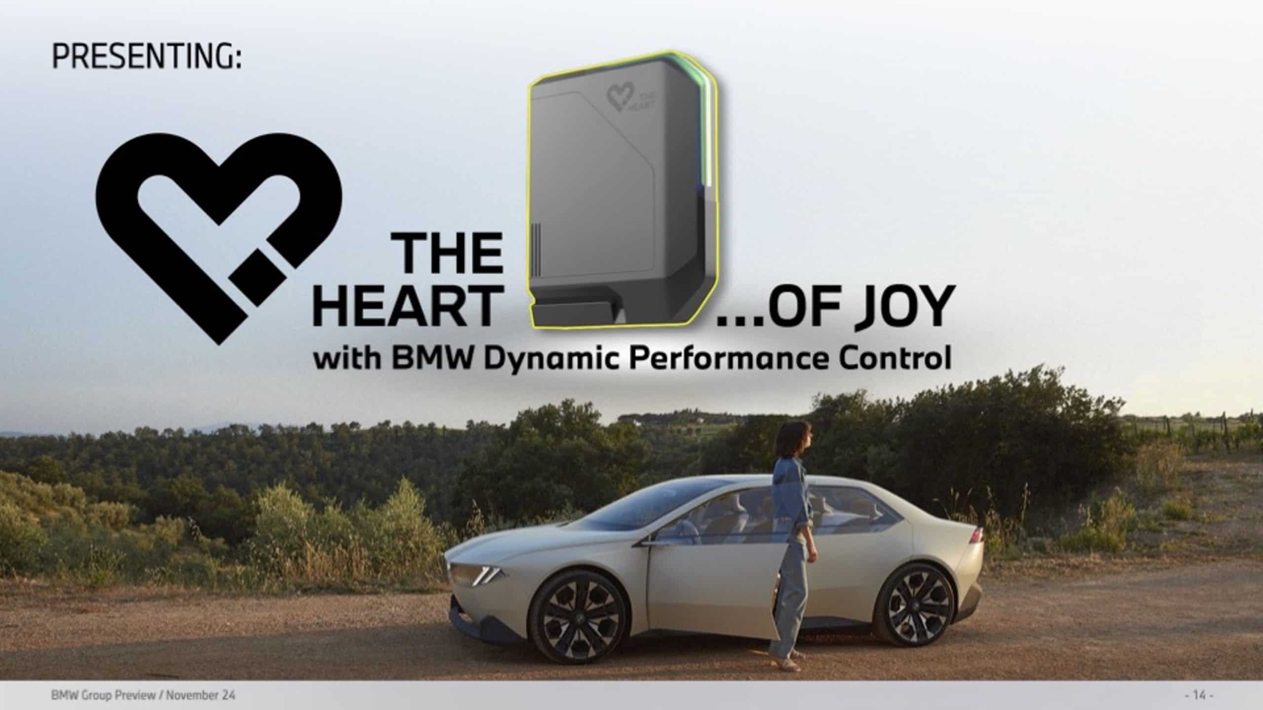 Inside BMW's "Heart of Joy": The Future of Dynamic Performance Control