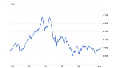 طلای 15 آبان