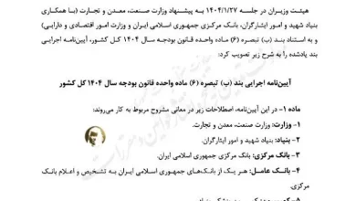 مصاحبه اختصاصی با محمدآقا زمانی کارشناس واردات خودرو گذر موقت در ایران ۱۴۰۴ – از قوانین جدید تا چالش‌های بازار