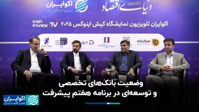 وضعیت بانک‌های تخصصی و توسعه‌ای در برنامه هفتم پیشرفت