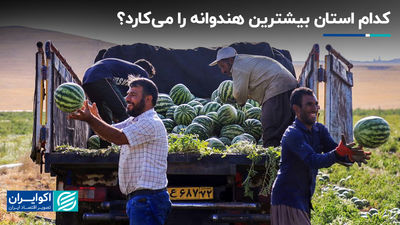 کدام استان بیشترین هندوانه را می‌کارد؟