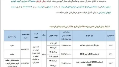 فروش ساینا و کوییک