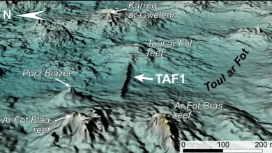 شهرهای گمشده