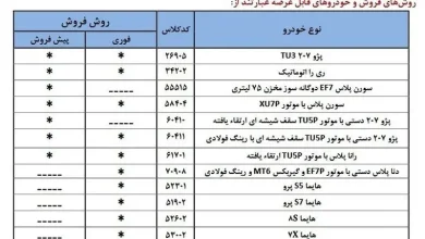 قیمت خودرو