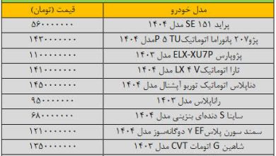 خرید و فروش خودرو متوقف شد/ آخرین قیمت خودروهای داخلی در بازار + جدول قیمت