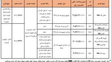 پیش فروش ویژه محصولات سایپا به مناسبت ولادت حضرت علی(ع)
